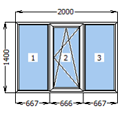 Окно металлопластиковое со створкой 2000*1400