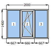 Вікно металопластикове зі стулкою 2000*1400