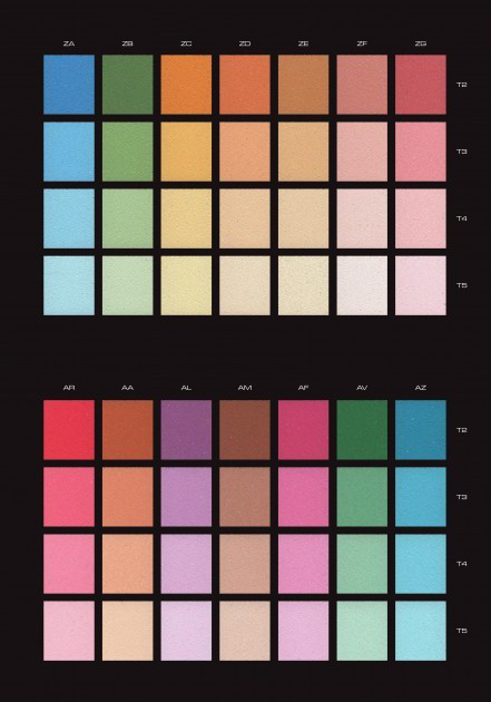 La Via Lattea. GiorgioGraesan & Friends