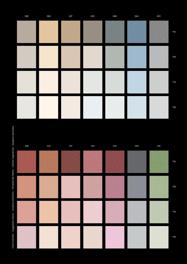 La Via Lattea. GiorgioGraesan & Friends