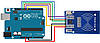 Зчитувач карток RFID RC522 Arduino AVR Pic, фото 4