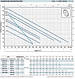 Насос для підвищення та підтримки тиску та поливання Pedrollo Італія, фото 3