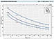 Самовсмоктувальний насос Pedrollo JSWm/1AX 0,55 кВт, фото 3