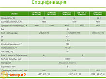 Світильник лінійний світлодіодний EUROLAMP LED IP65 34W 6500K (1.2m), фото 6