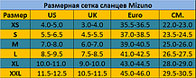 Тапки Mizuno Relax Slide 2 11GJ2020-62, фото 6