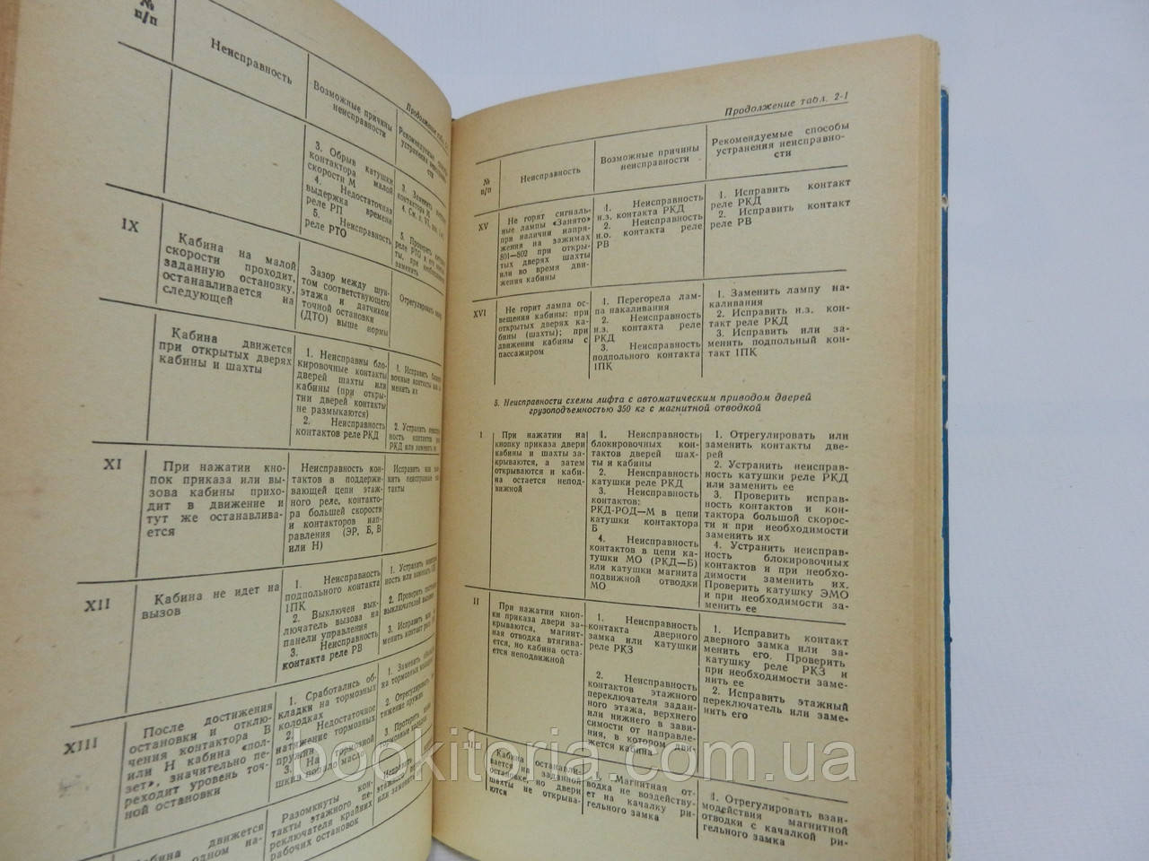 Уревич А.Б. Справочник по ремонту и эксплуатации лифтов (б/у). - фото 3 - id-p648498983