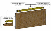 Траверса Линейная для Ящиков со Стеклом тип 15