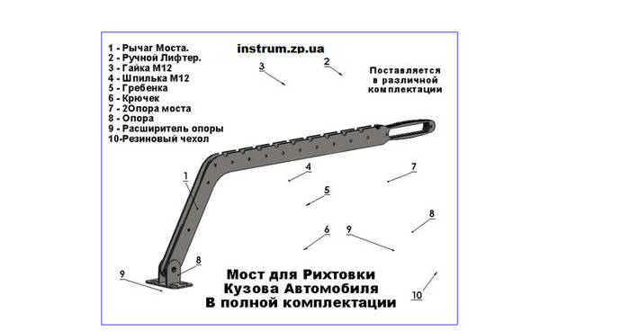 Рычаг для рихтовки кузова автомобиля споттером Комплект №2 (ID ...