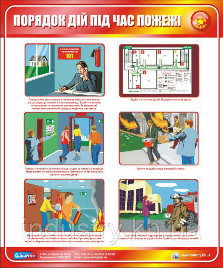 Стенд. Порядок дій під час пожежі. 0,5х0,6. Пластик