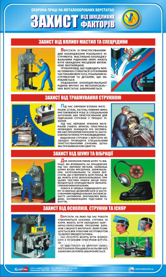 Стенд. Охорона праці на металообробних верстатах. Захист від шкідливих факторів. 0,6х1,0. Пластик