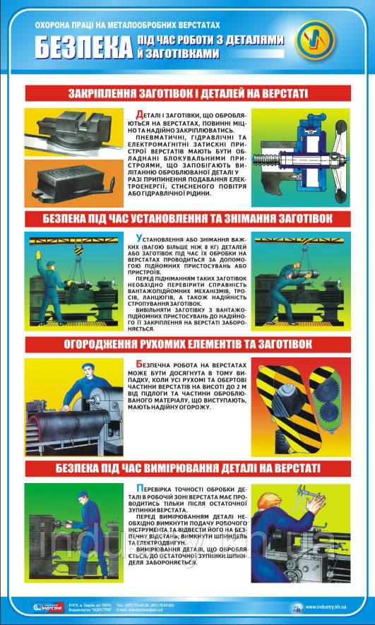 Стенд. Охорона праці на металообробних верстатах. Безпека при роботі з деталями і заготівками. 0,6х1,0. Пласти