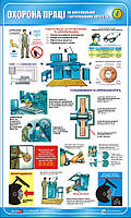 Стенд. Охорона праці на металообробних верстатах. Шліфувальні і заточувальні верстати. 0,6х1,0. Пластик