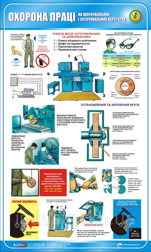 Стенд. Охорона праці на металообробних верстатах. Шліфувальні і заточувальні верстати. 0,6х1,0. Пластик