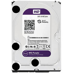 Жорсткі диски HDD