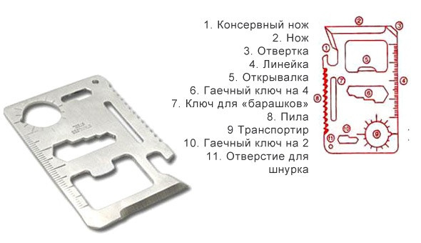 Кредитка-мультитул MT-11
