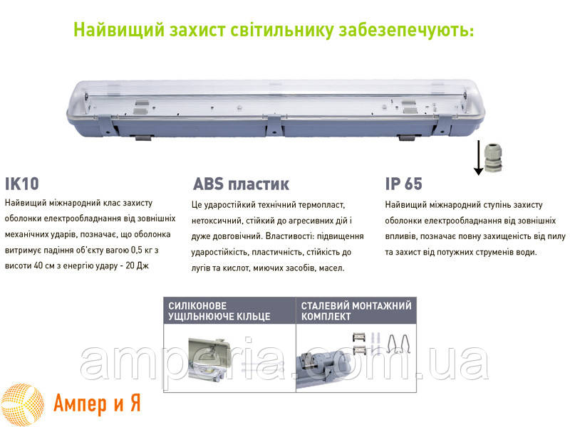 Светильник линейный IP65 для ламп LED T8x2 (1.2m) EUROLAMP - фото 4 - id-p649171121