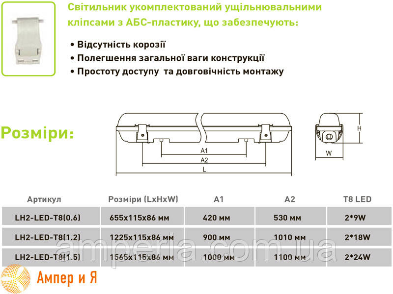 Светильник линейный IP65 для ламп LED T8x2 (1.2m) EUROLAMP - фото 5 - id-p649171121