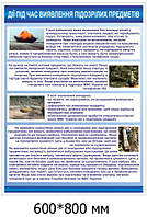 Стенд "Дії під час виявлення підозрілих предметів"