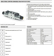 Секційний гідророзподільник CD3 Brevini