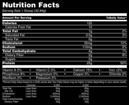 Протеїн Universal Nutrition Animal Whey 1814 г, фото 4