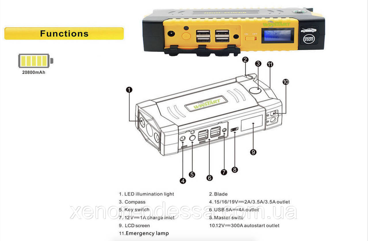 Зарядно-Пусковое устройство для автомобилей и гаджетов / Jump Starter POWER Bank - фото 4 - id-p650012640