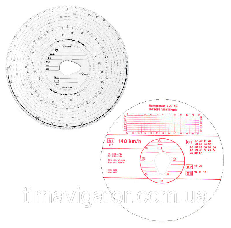 Тахокарта 140km/h KIENZLE