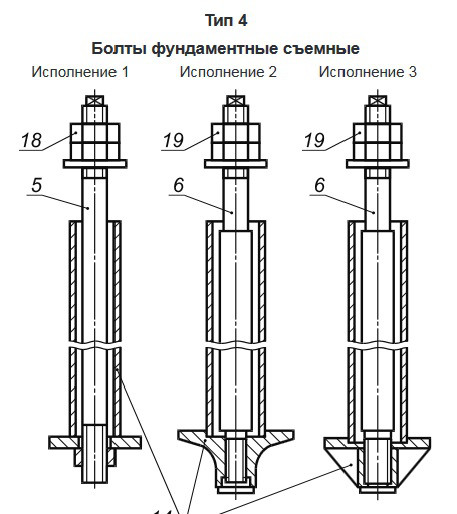 Болти фундаментні знімні ГОСТ 24379.1-80 тип 4