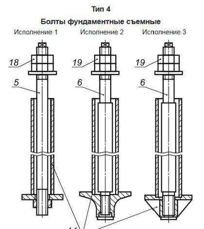 Болти фундаментні знімні ГОСТ 24379.1-80 тип 4, фото 1