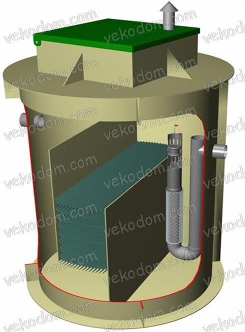 Сепаратор нафтопродуктів Nl-3 (3 л/с)