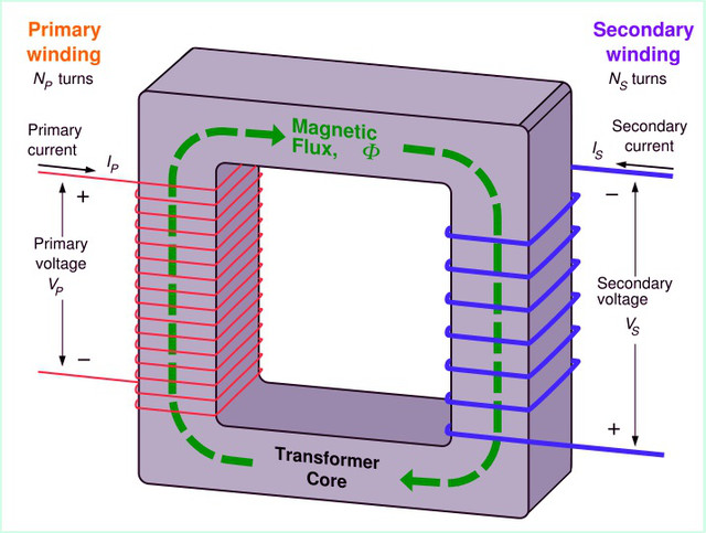 Кавказдық әке мен бала топтық секс Әңгімелесулері бар ең жақсы орыс порно