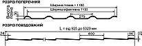 Металочерепиця КРОН 350/400 глянець 0,5 Європа, фото 3