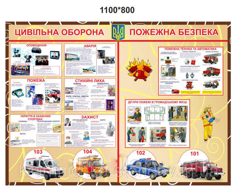 Стенд:"Пожежна безпека та цивільна оборона""