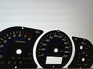Шкали приладів Hyundai Elantra