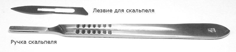 Тримач для лез багаторазовий №3 Troge
