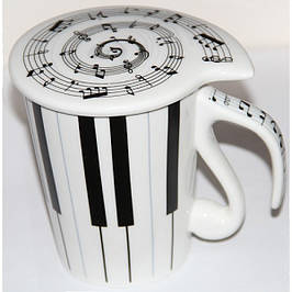 Незвичайні та креативні ЧАШКИ