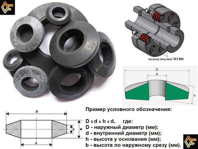 Втулки пружні гумові пальцеві для МУВП (К-1, К-2, К-3, К-4, К-5, К-6, К-7), ГОСТ 21424-93/7 Втулки пружні гумові