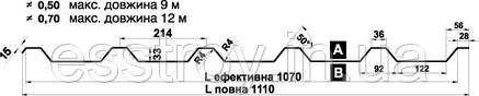 Ущільнювач для Профнастилу Т35 (Прушінскі)., фото 2