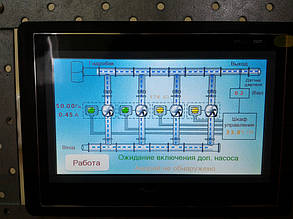 Каскадное управление насосами, вентиляторами. 1