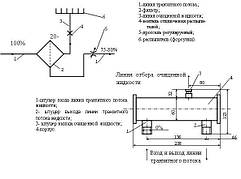 Схема включення ФКД