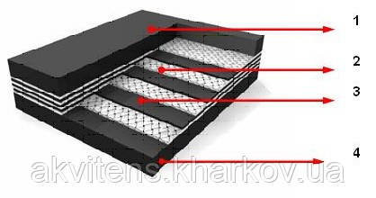 Стрічка транспортерна в Харкові ТК-200 7 мм (3 шари)
