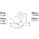 Рюкзак 2 в 1 "антизлодій" Slingsafe LX400, 7 ступенів захисту, фото 8