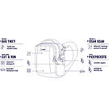 Сумка через плече, вертикальна, "антизлодій", фото 4