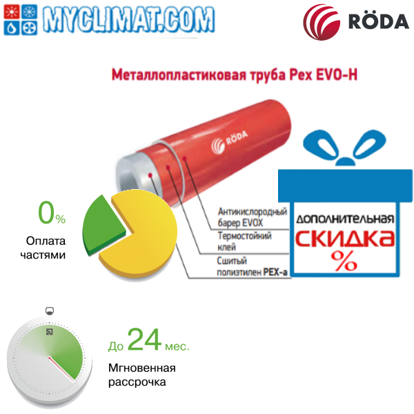 Труби зі зшитого поліетилену Roda Pex EVO-H red 16x2 (240 м)