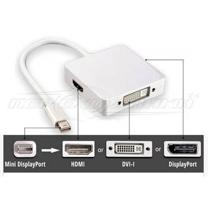 Адаптер Mini DisplayPort (Thunderbolt) to HDMI + DVI + Display Port, фото 2