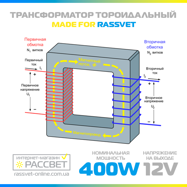 Тороидальный трансформатор "Элста" ТТ-400W для галогенных ламп 12V (400Вт 12В) - фото 5 - id-p336903428