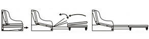 Диван-Ліжко прямий Мікс 160 розкладний тканина Жаклін роуз та Оріон ява (Катунь ТМ), фото 3