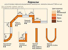 Комфорт Хай-Тек кухня КХ-103 груша кавова 3.0 х 1.7 м , фото 3