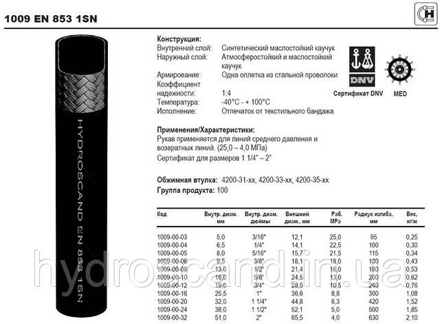 Рукав гидравлический EN 853 1SN для среднего давления и возвратных линий, 1009-00-ХХ - фото 2 - id-p687039