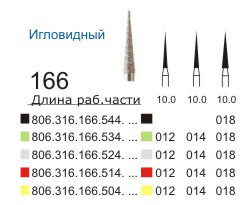806.316.166.534.016