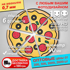 Рекламний магніт "Піца". Діаметр 90 мм. Товщина 0,7 мм